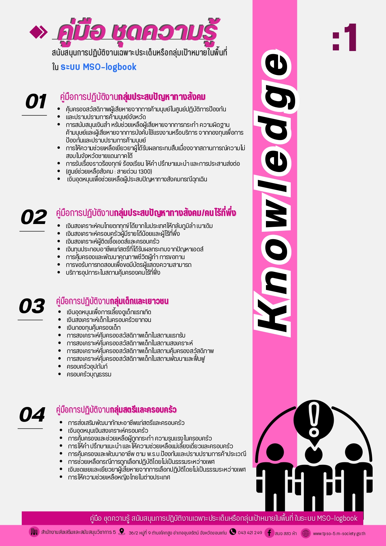 MSO-2568_page-0002.jpg