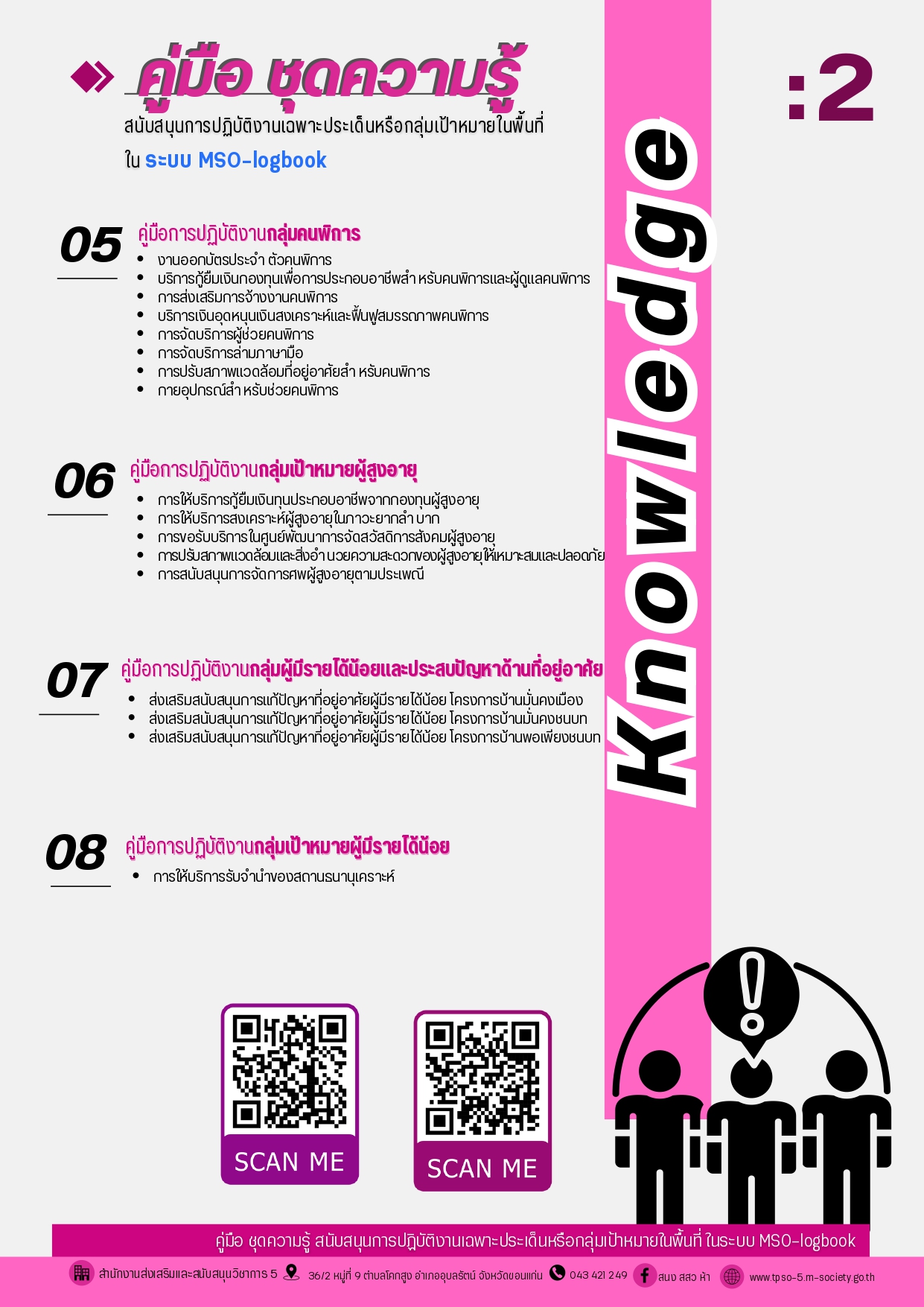 MSO-2568_page-0003.jpg