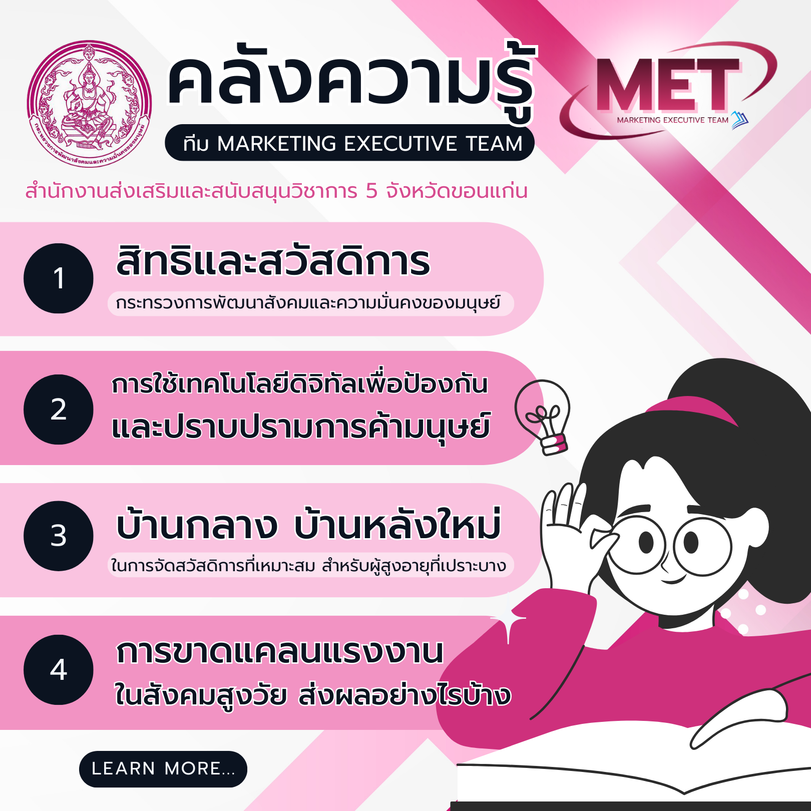 Blue and White Minimalist Education Tips Facebook Post